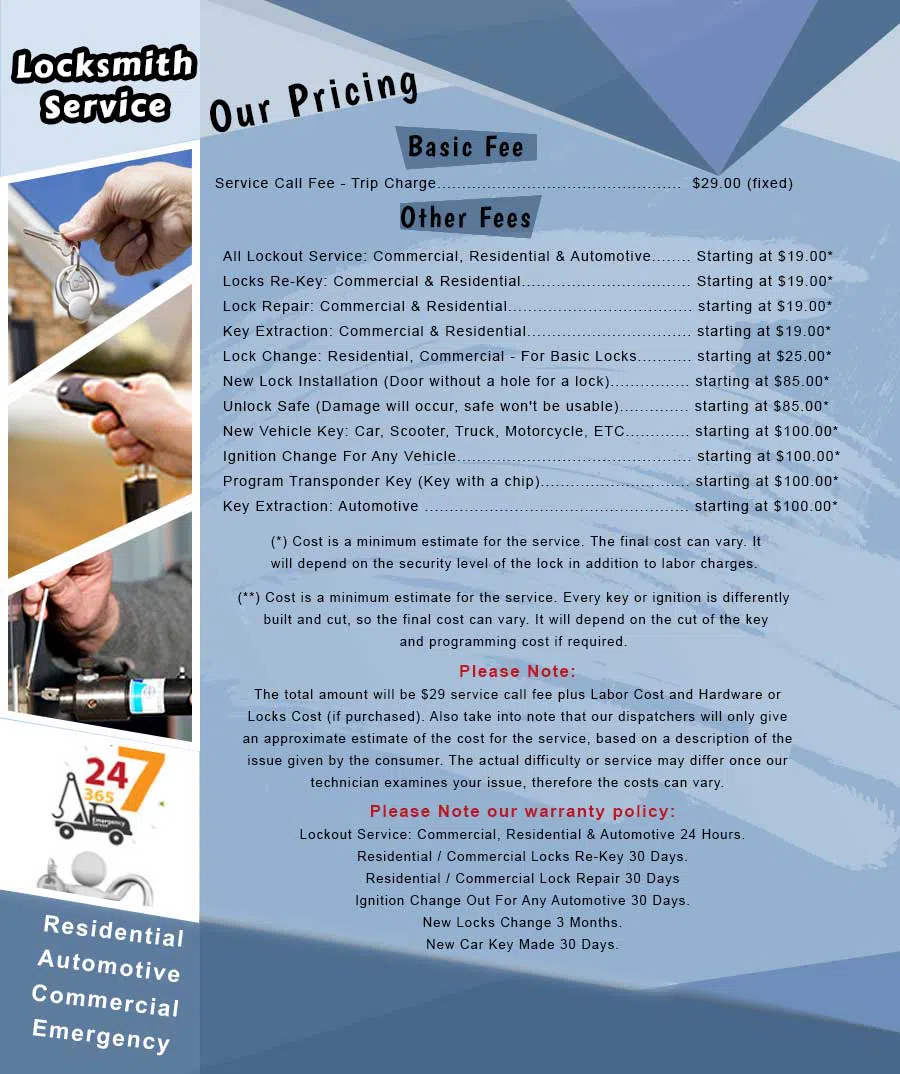 Clifton Lock And Key, Clifton, NJ 973-310-9309